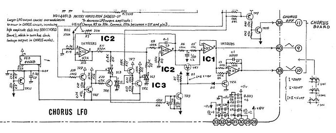 Juno%2060%20chorus%20lfo