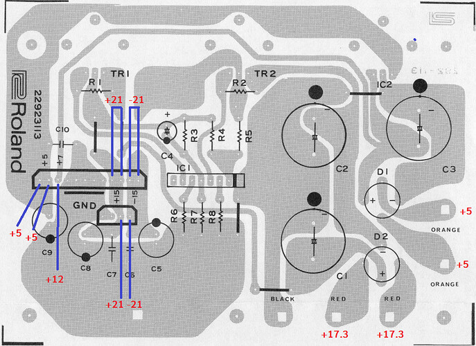 JX8Pmeasurements